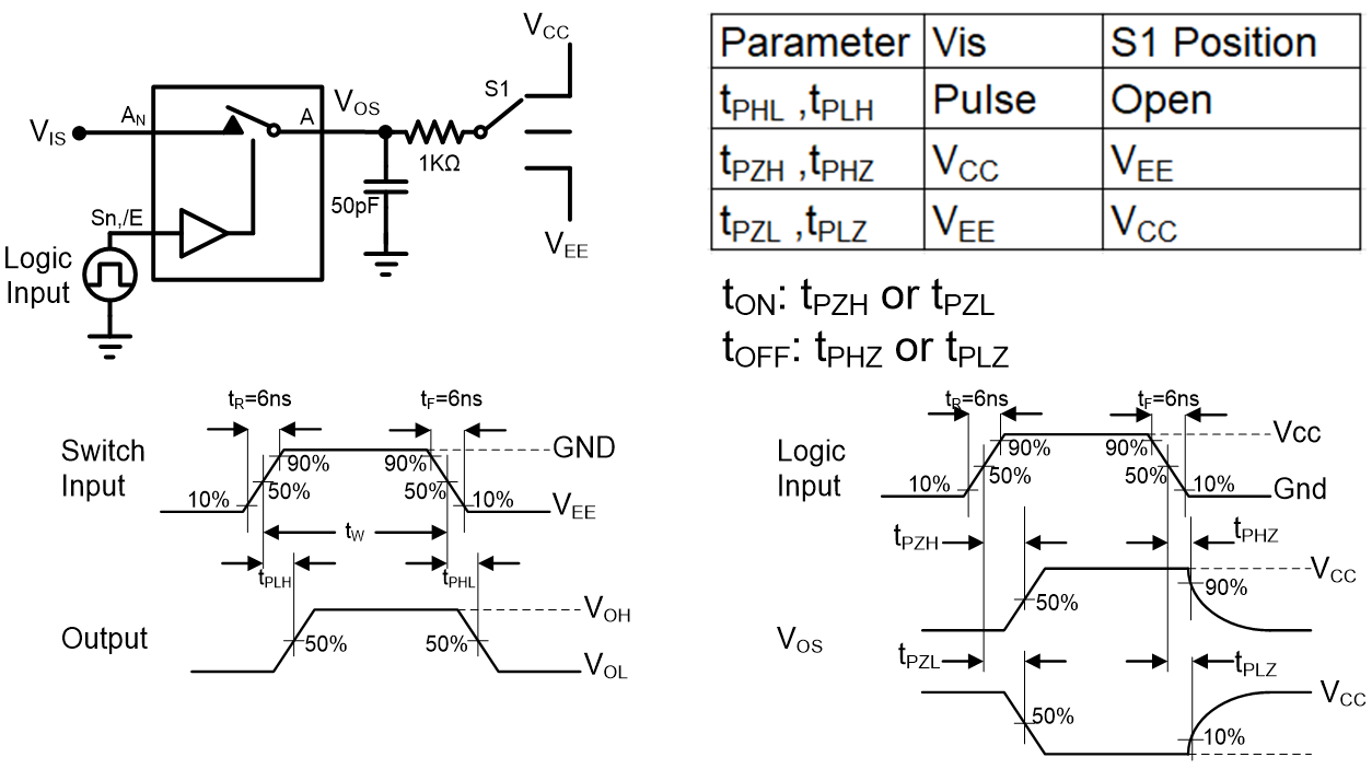 3PEAK TPW4051-QF4R for sale