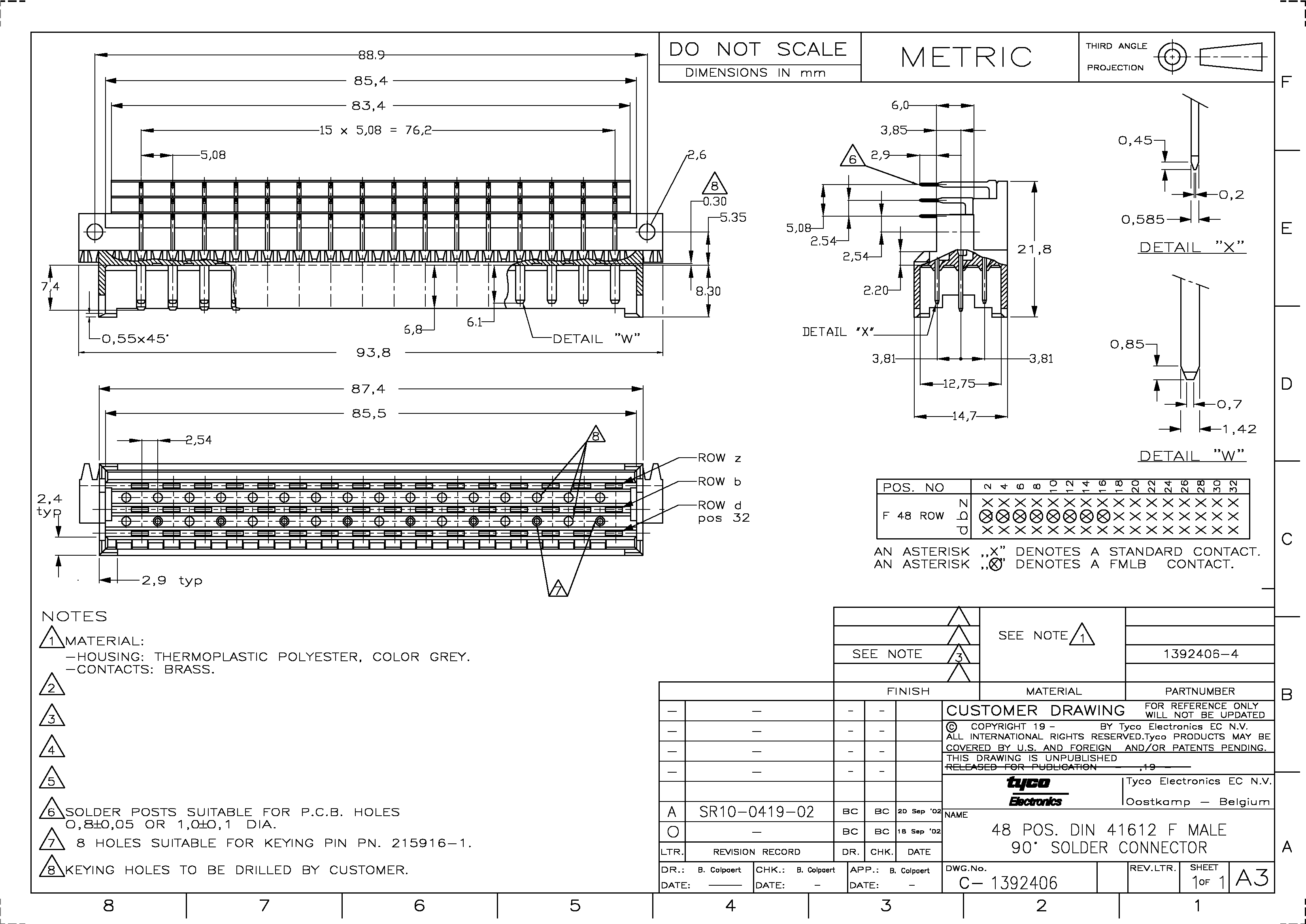 TE Connectivity 1392406-4 for sale