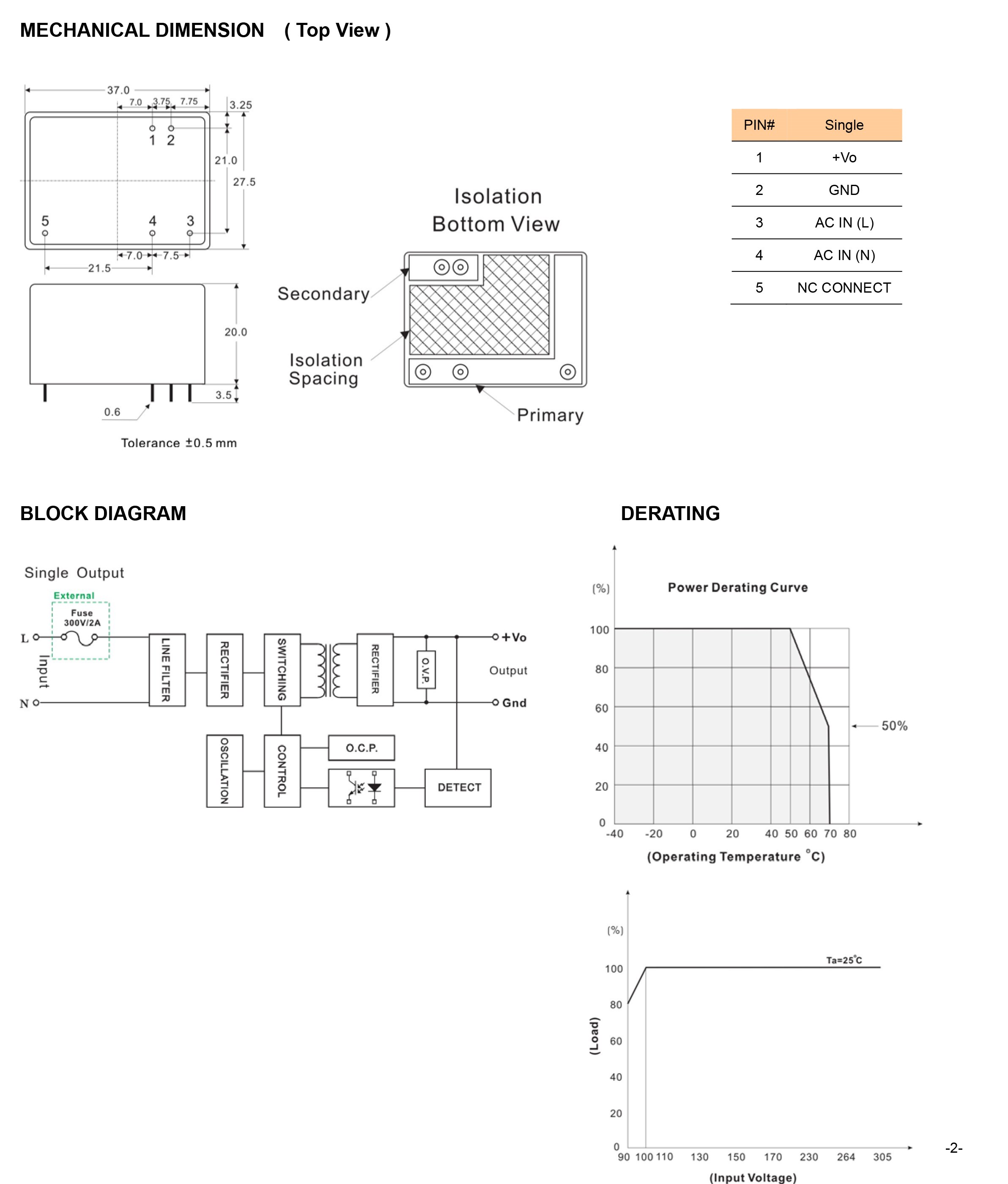 TT Electronics PAA10-13 for sale