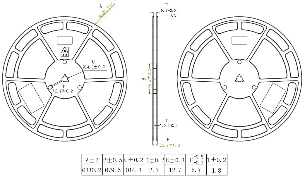 Lumileds L128-2780SA35A00G1 for sale