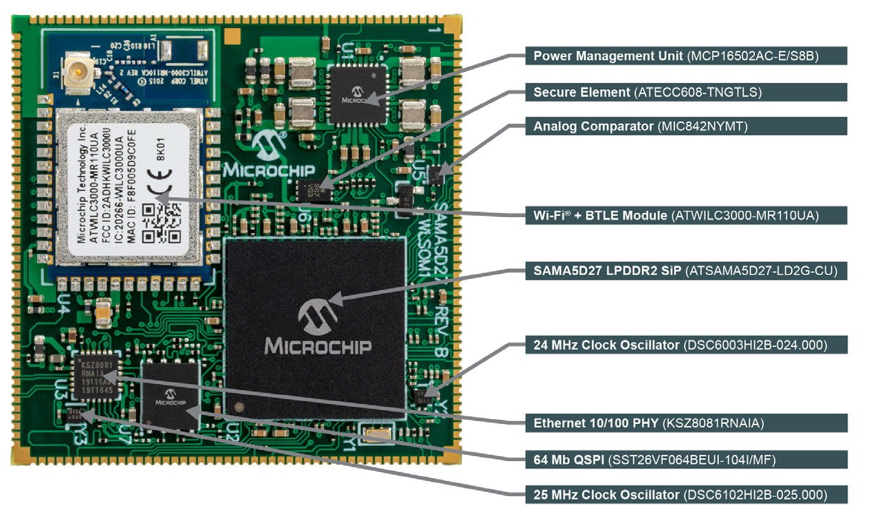 MICROCHIP DM320117 for sale