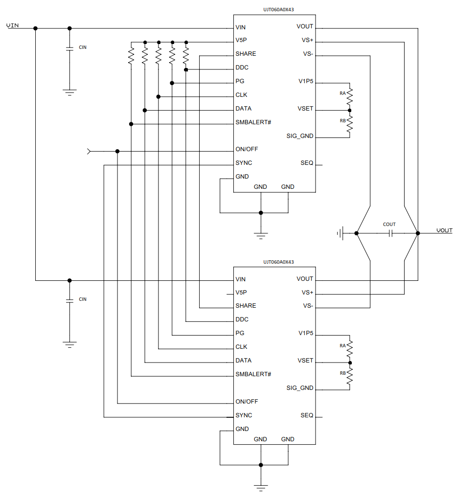 ABB UJT060A0X43-SRPZ for sale