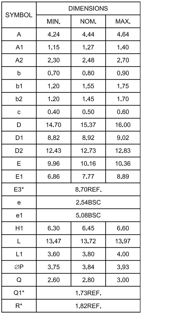 AnBon ASZD020065A for sale