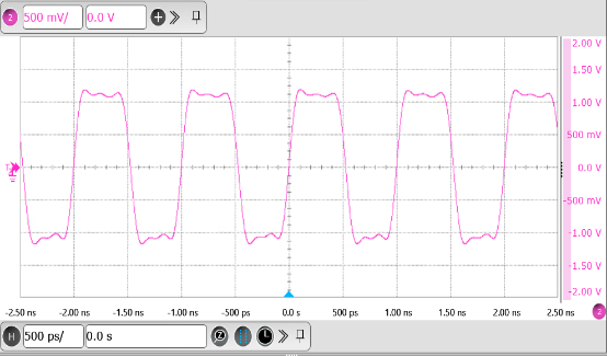 Acelamicro ABUF05J for sale