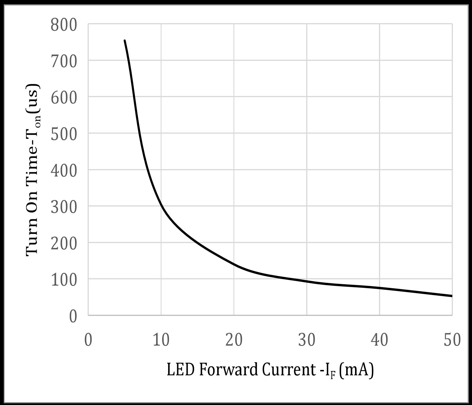 NQUNXIN QX222A-CuH-S for sale