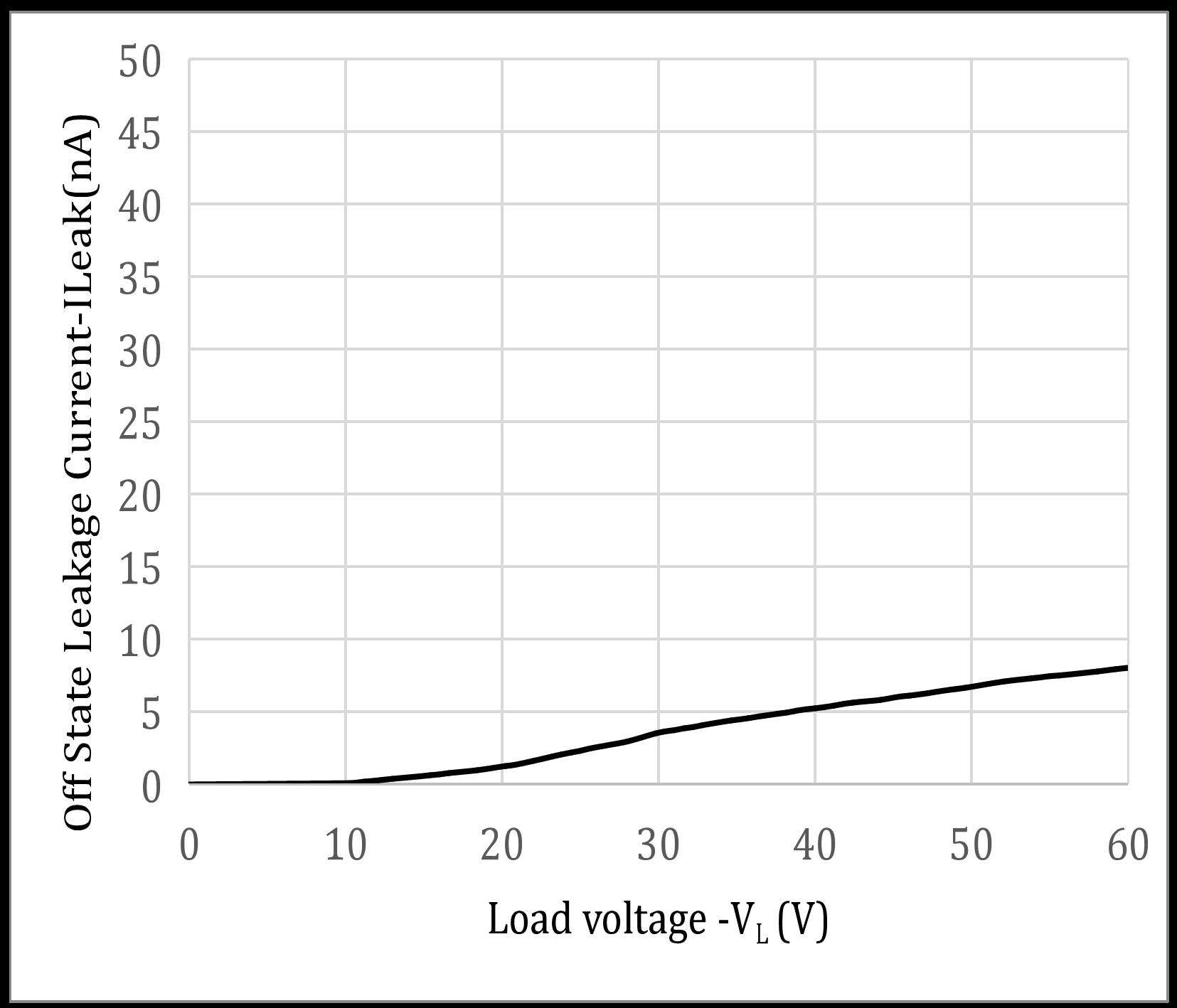 NQUNXIN QX222A-CuH-S for sale