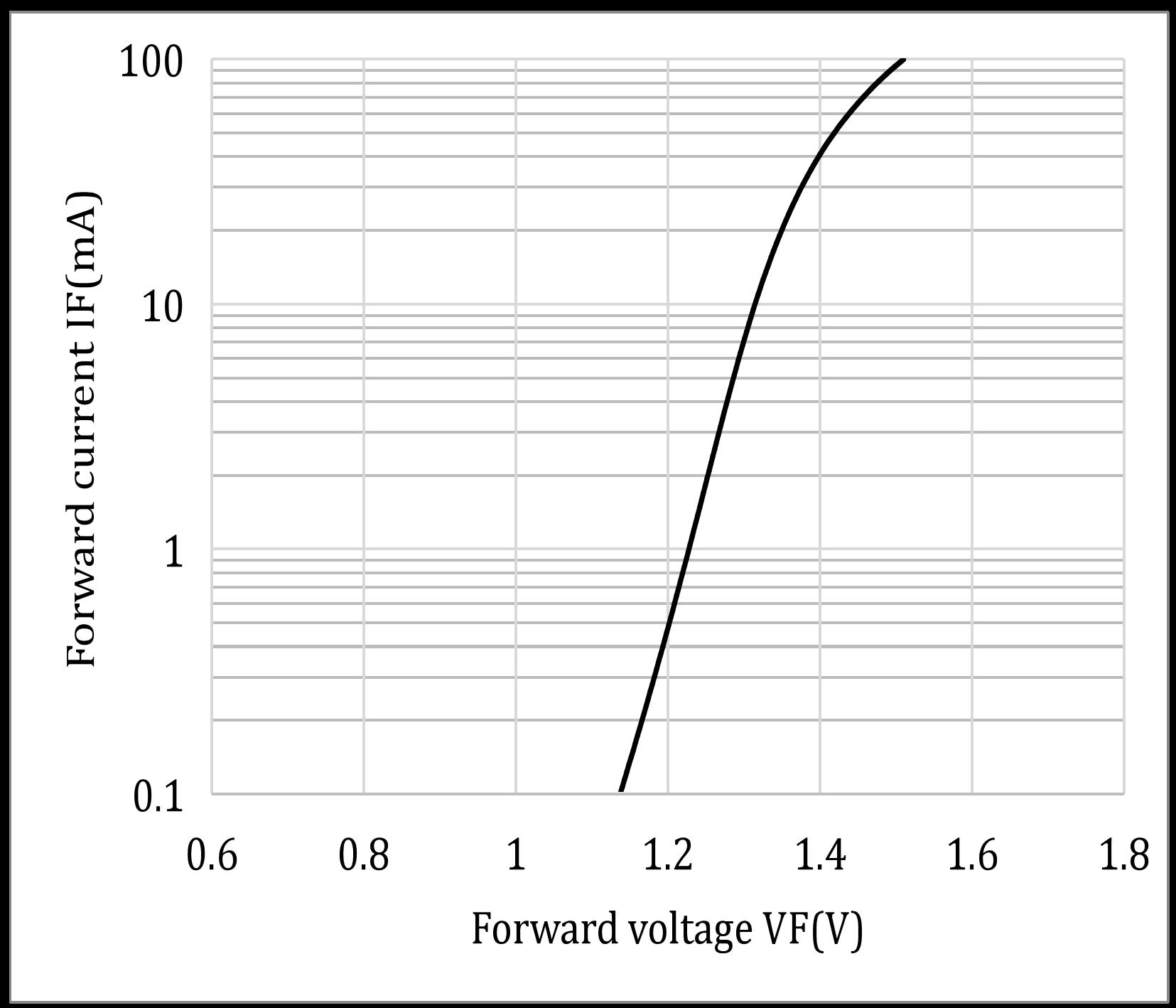 NQUNXIN QX222A-CuH-S for sale