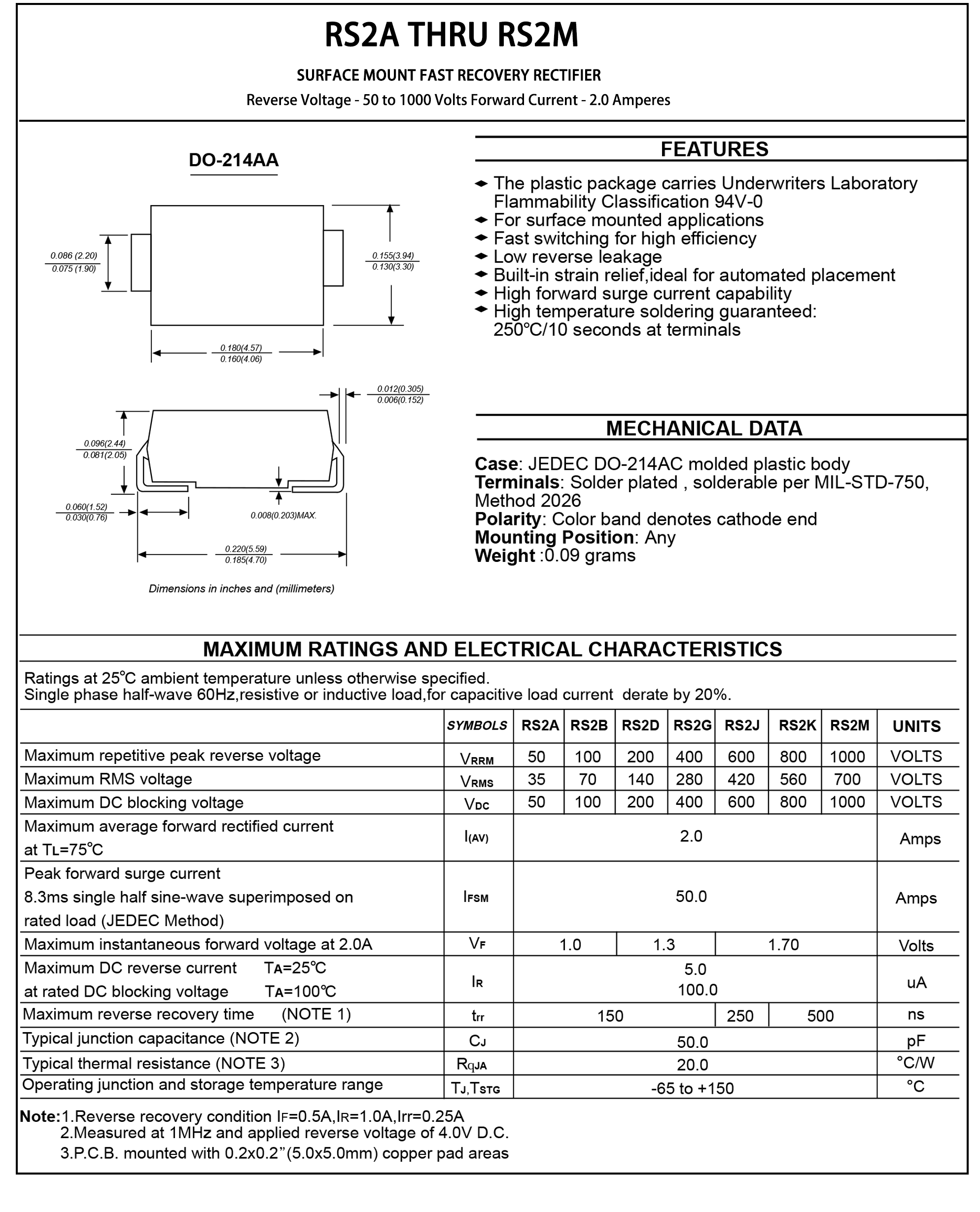 SEP RS2M(SMB) for sale