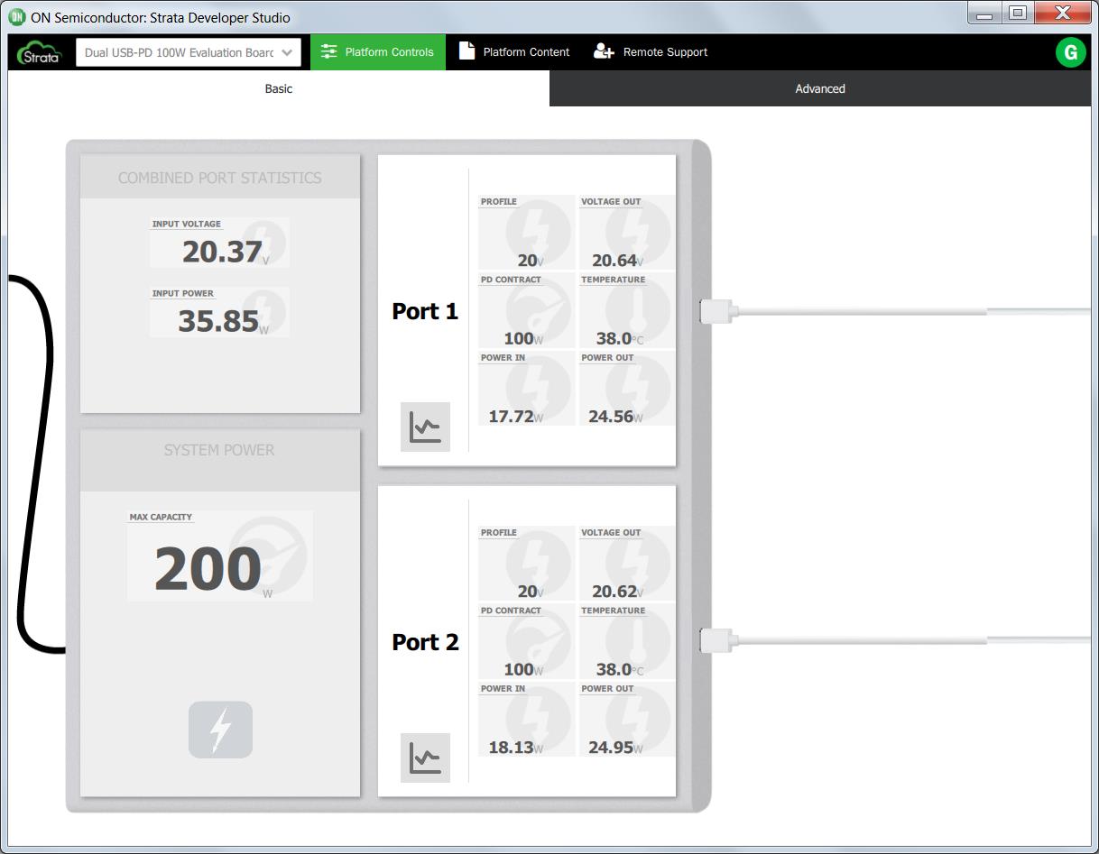 onsemi STR-USBC-2PORT-100W-EVK for sale