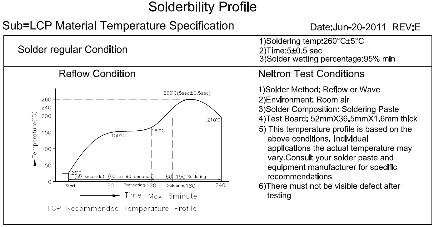 CNC Tech 1002-016-01101 for sale