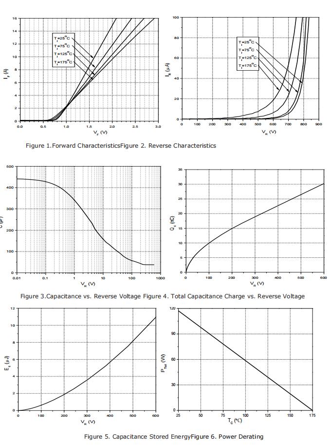 REASUNOS RSS08065G for sale