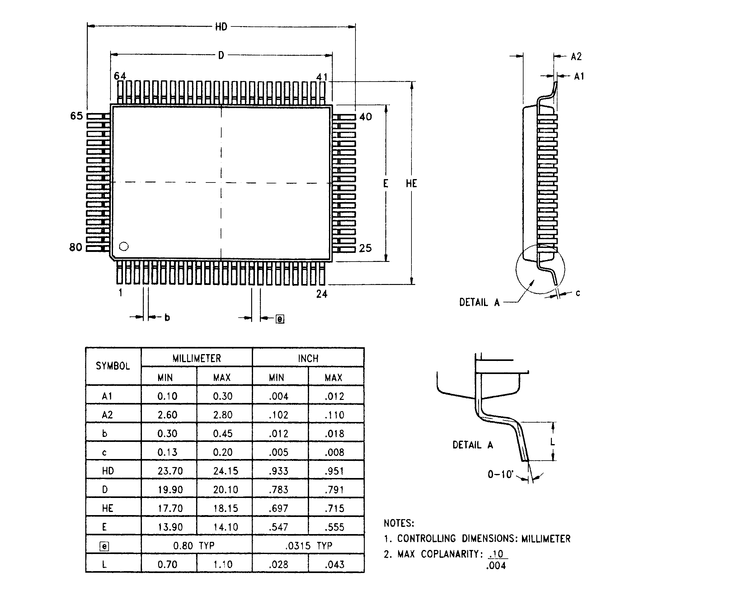 Zilog Z8S18020FEG1960 for sale
