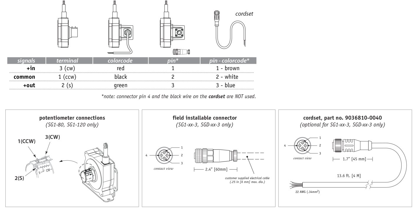 TE Connectivity SG1-120-2 for sale