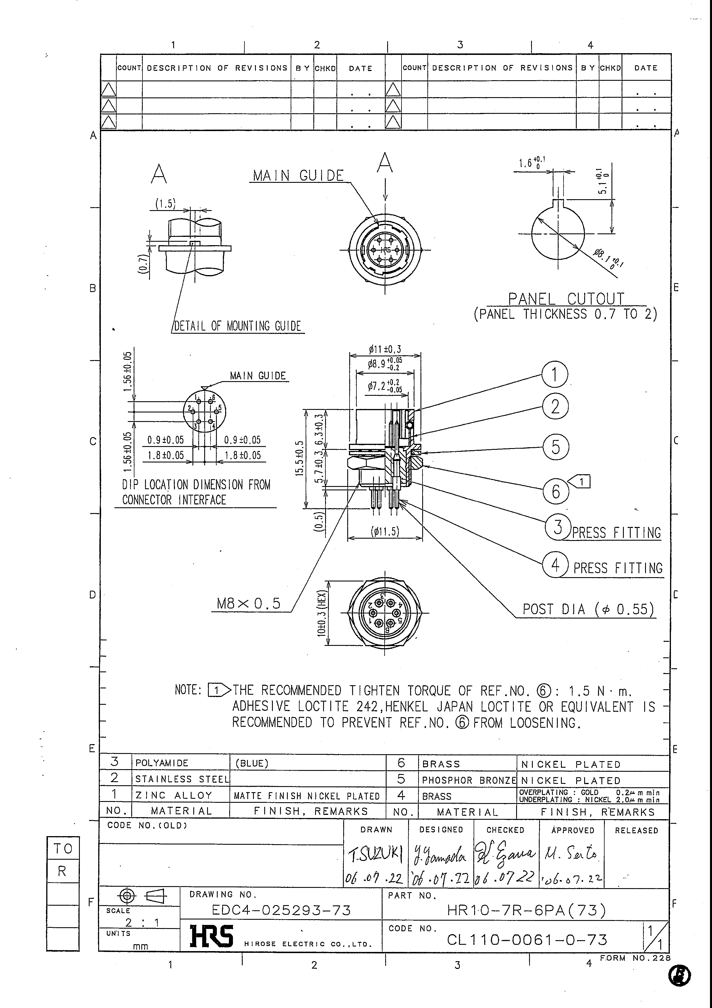 HRS HR10-7R-6PA(73) for sale