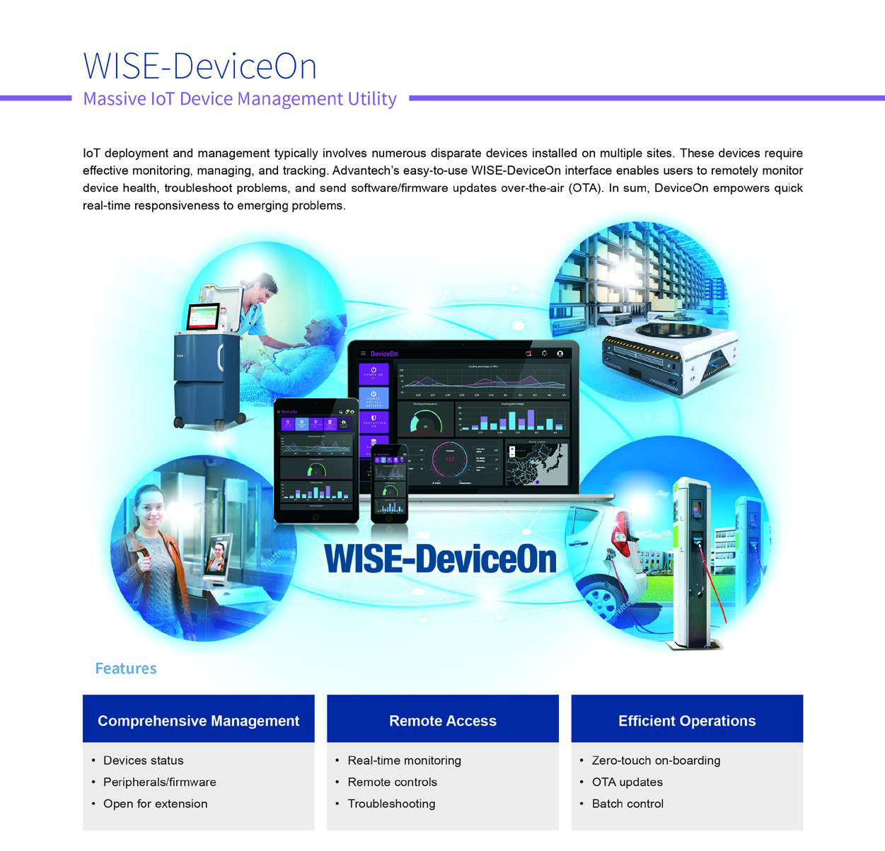 ADVANTECH AIMB-218L-S1A1E for sale