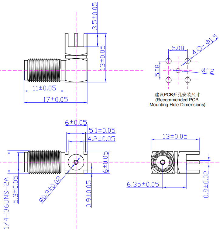 HenryTech HL-SMA-KWE-17-02 for sale