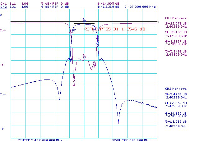 muRata CDR2010 for sale
