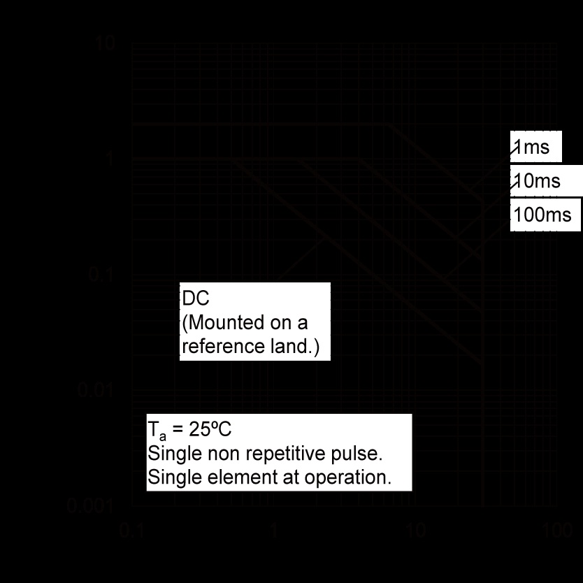 ROHM QSX8TR for sale