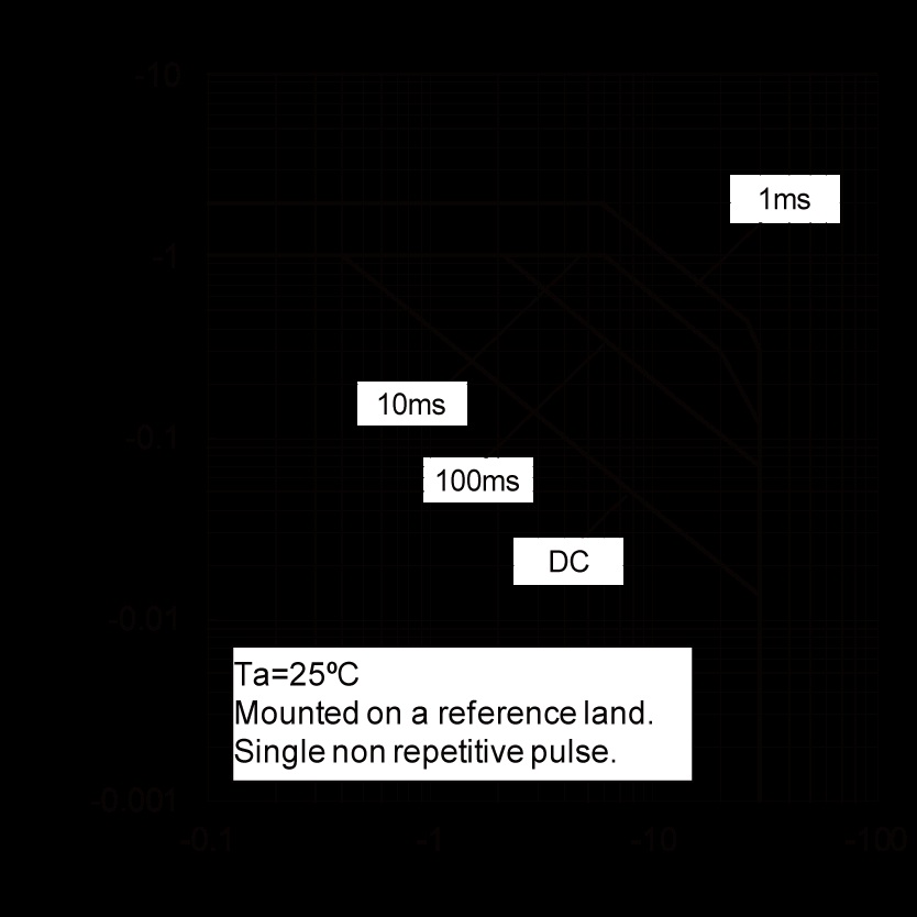 ROHM 2SB1710TL for sale
