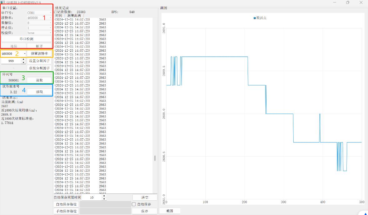 surertech WT50A-I for sale