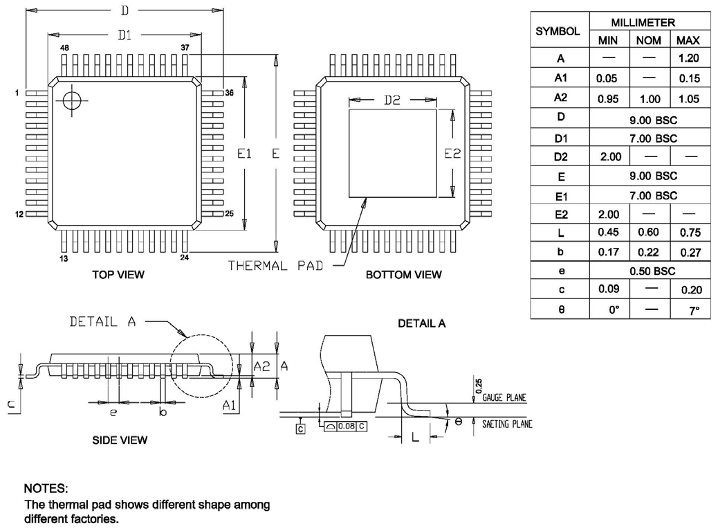 ISSI IS31AP4833-QFLS2-TR for sale