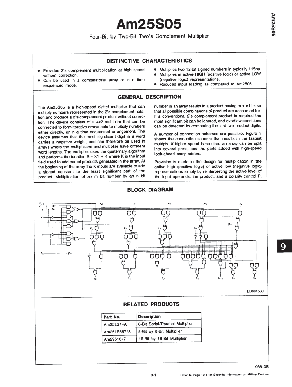 Rochester Electronics 25S05DM/B for sale
