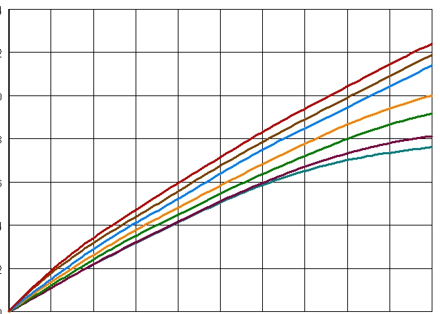 OPTEK OPF693-2 for sale