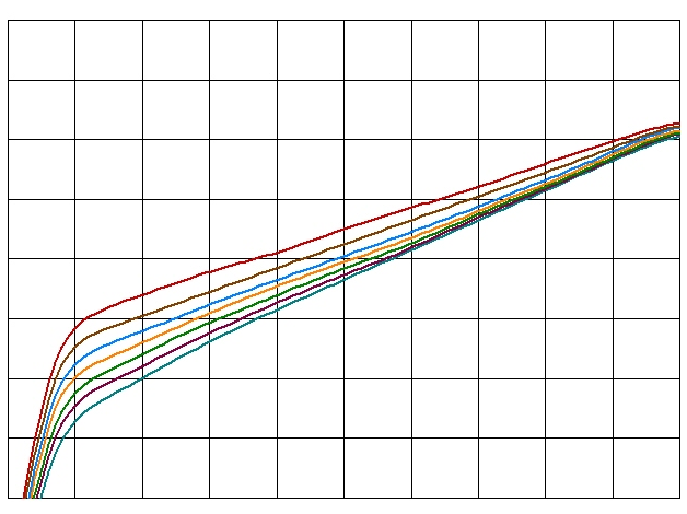 OPTEK OPF693-2 for sale