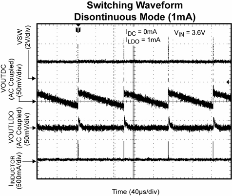 MICROCHIP MIC23060-G4YMT-TR for sale