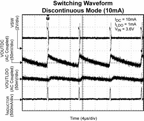 MICROCHIP MIC23060-G4YMT-TR for sale