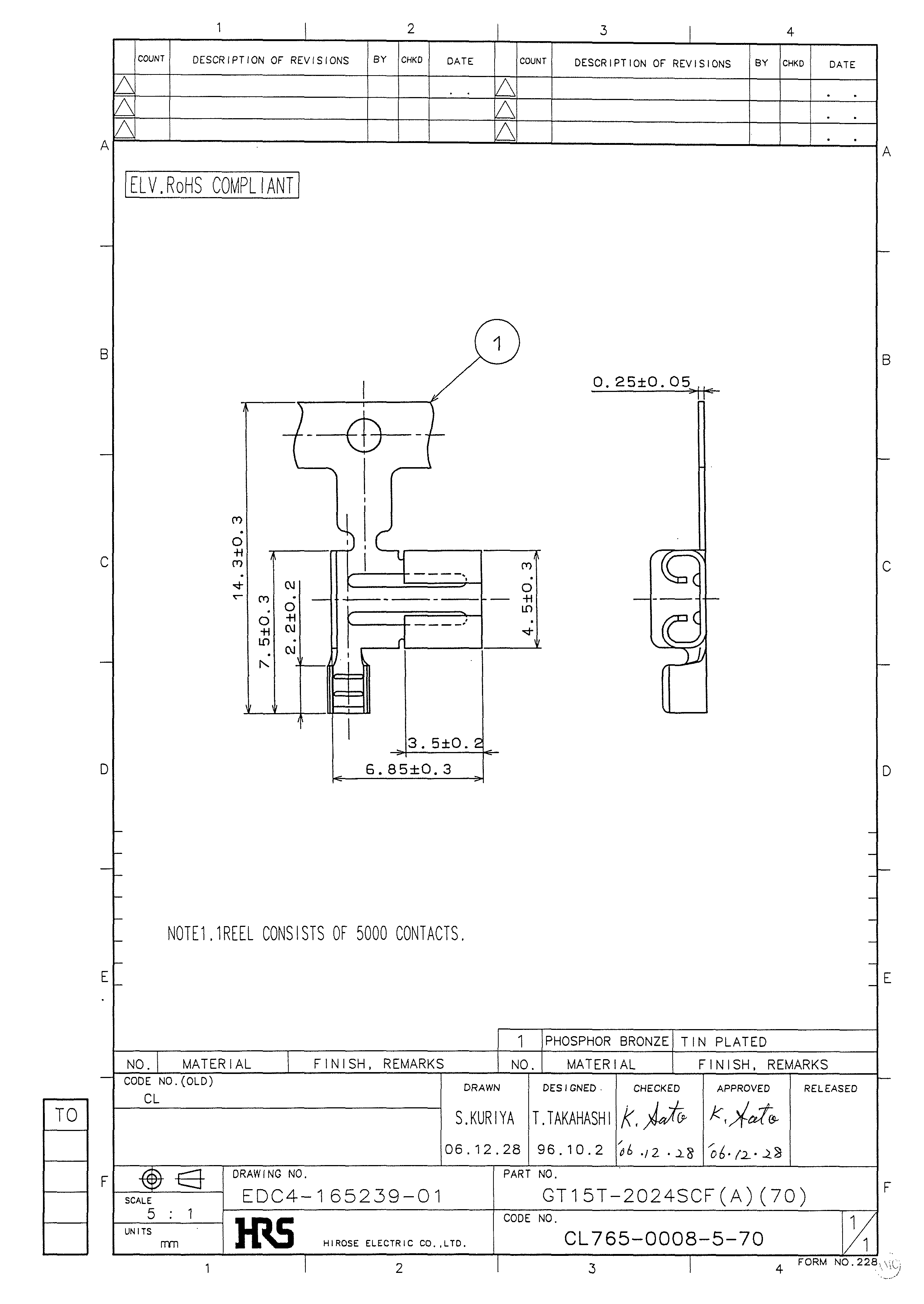 HRS GT15T-2024SCF(A)(70) for sale