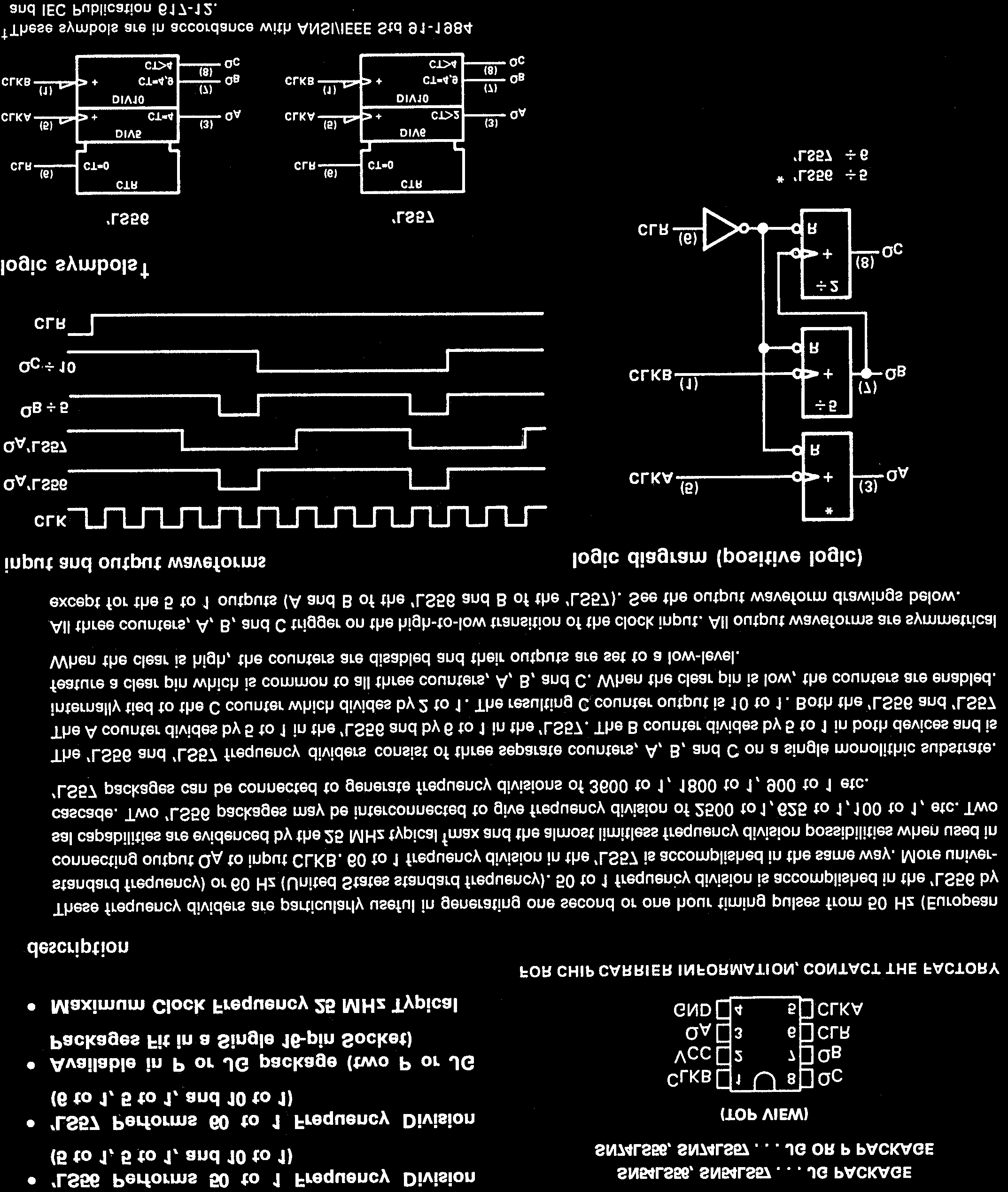 Rochester Electronics 74LS56P for sale