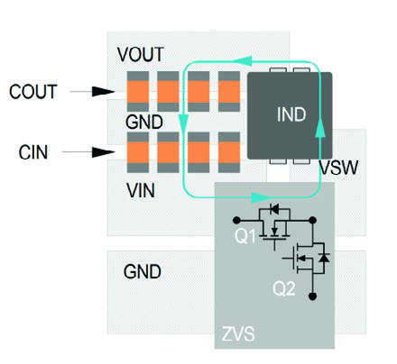 VICOR PI3312-00-LGIZ for sale