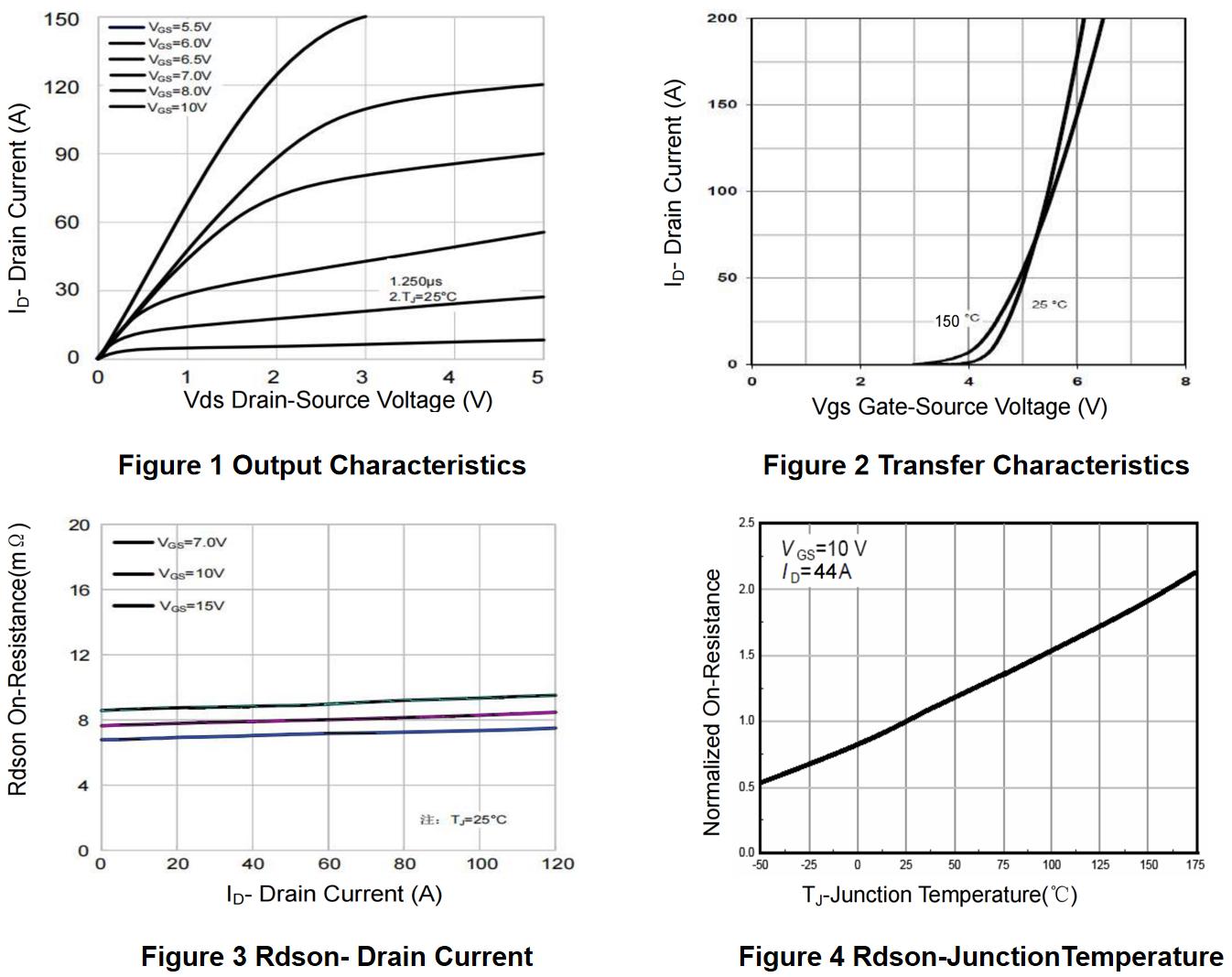 HUASHUO HSBA087N15 for sale