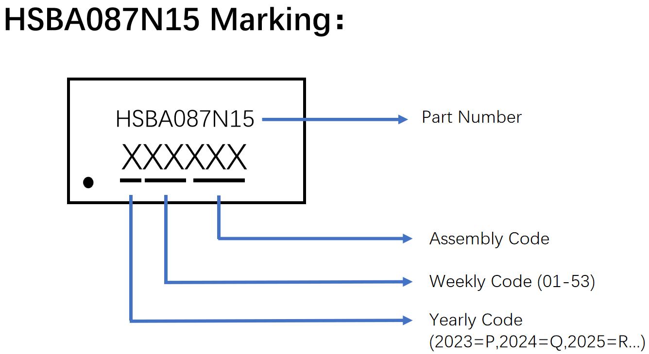HUASHUO HSBA087N15 for sale