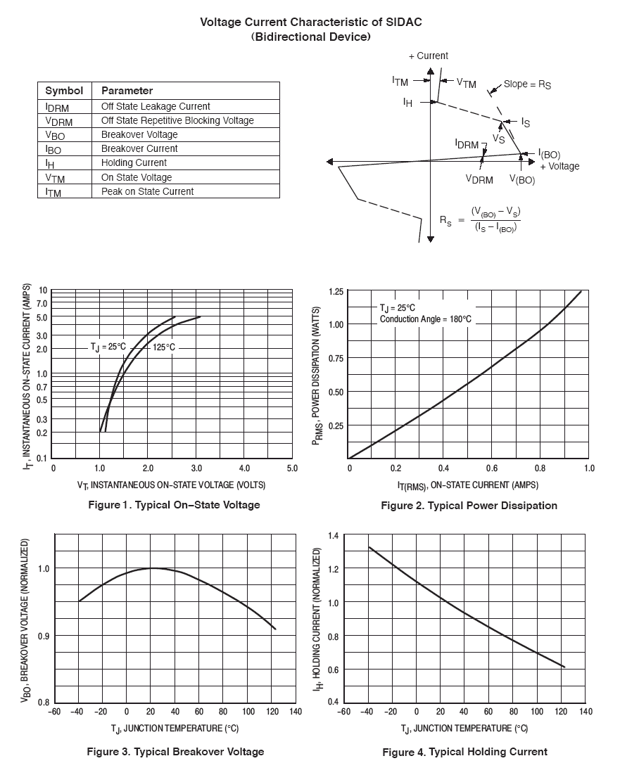 DIODES SD09A160E for sale