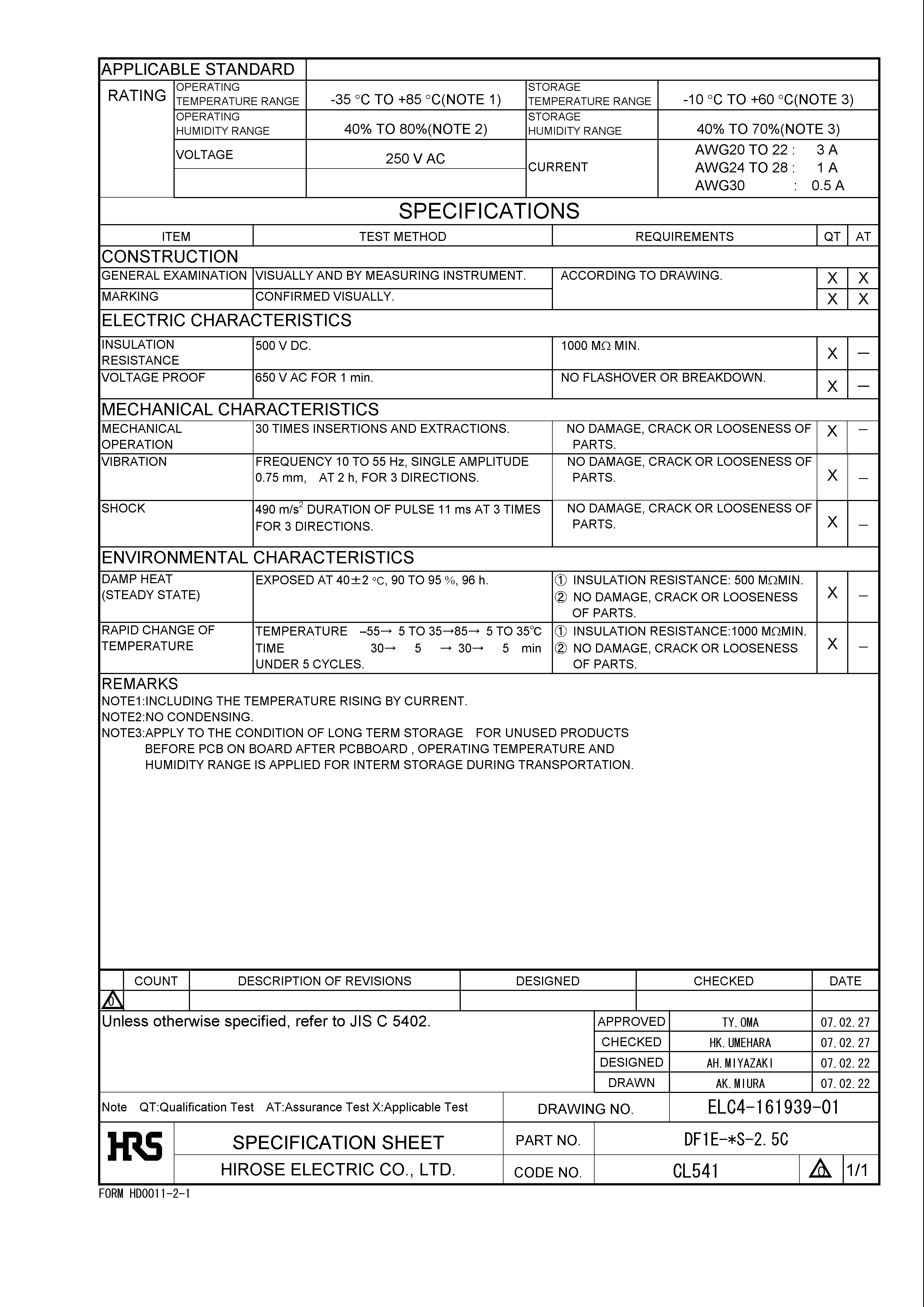 HRS DF1E-13S-2.5C for sale