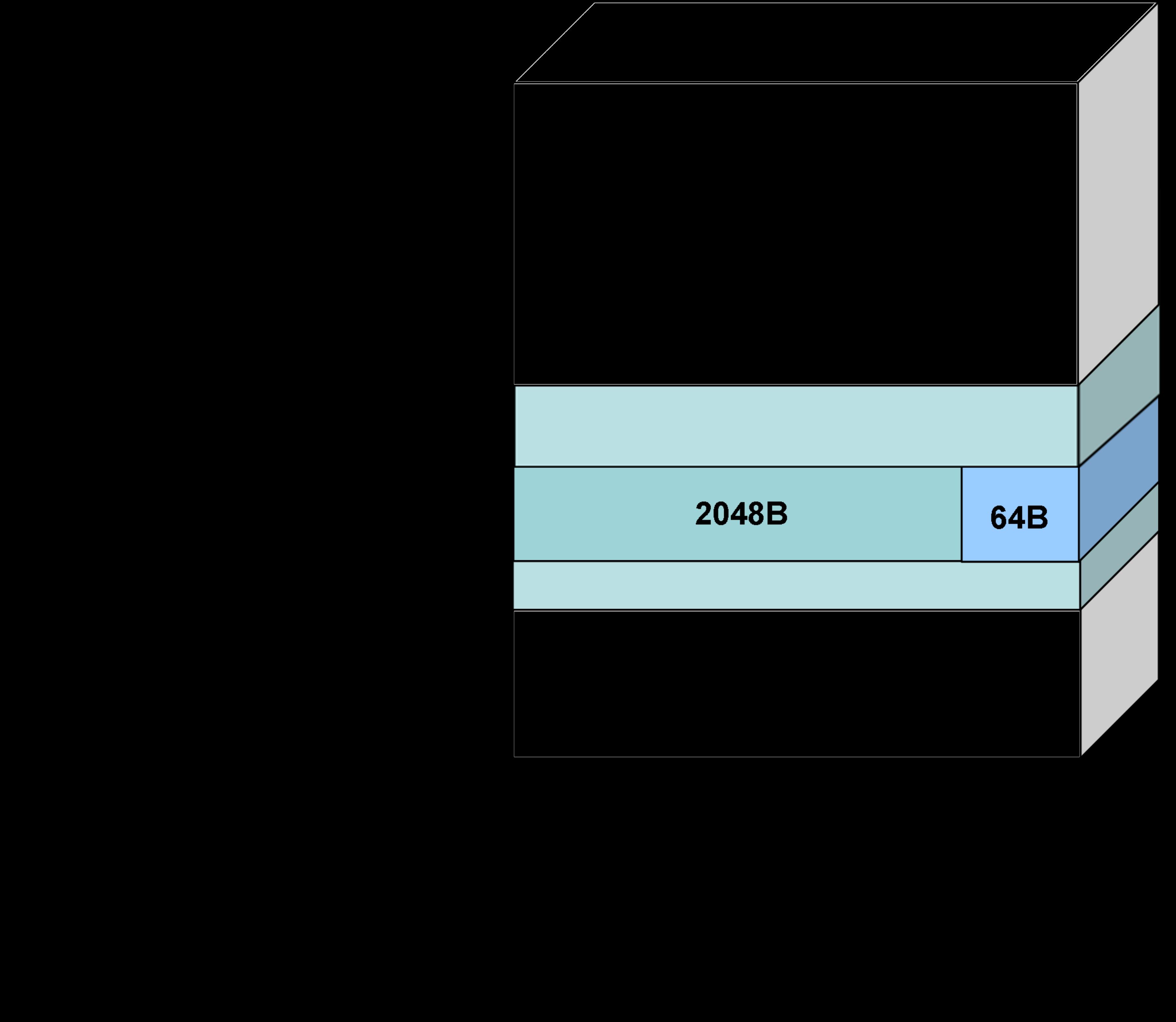 HeYangTek HYF1GQ4UTECAE for sale
