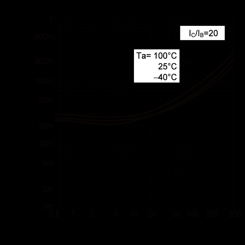 ROHM DTD123TCT116 for sale