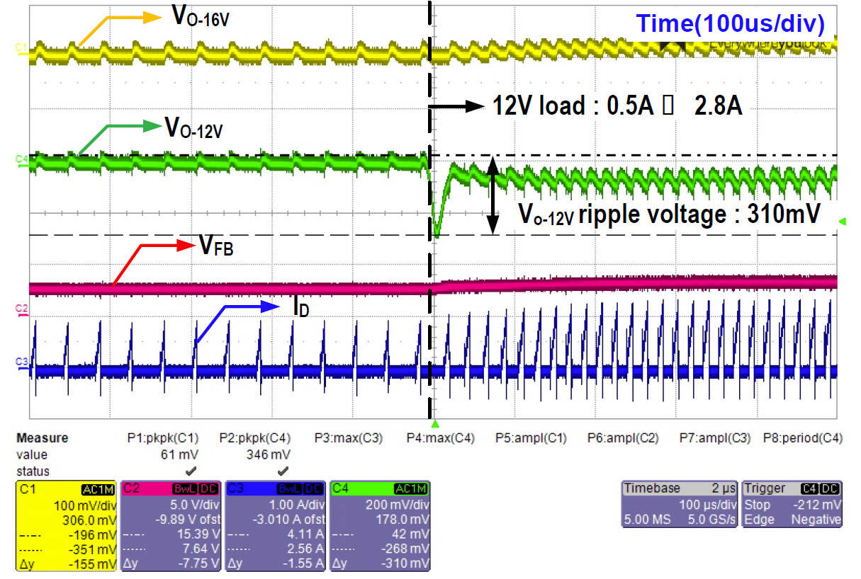 onsemi NCP11187A65P45WGEVB for sale