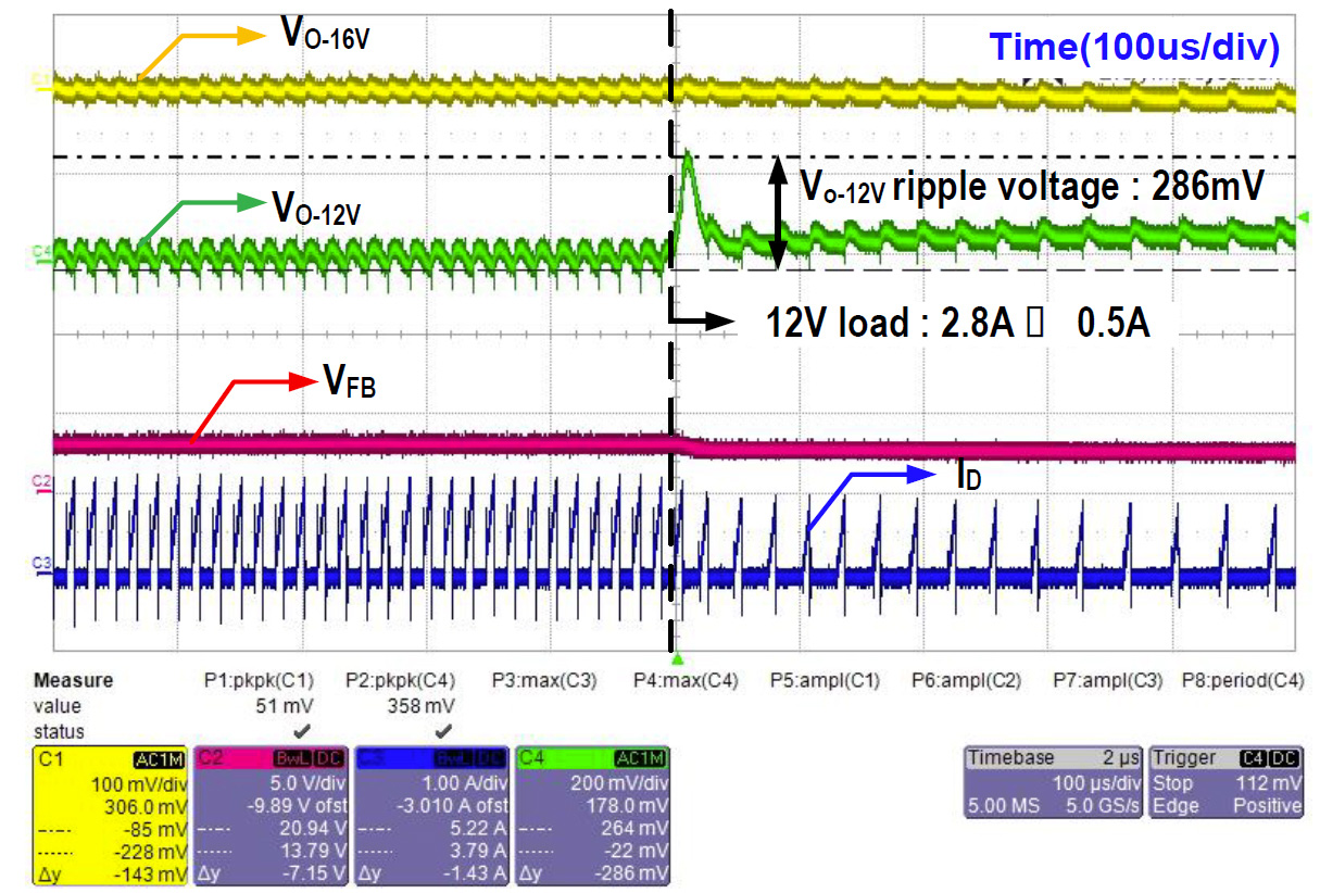 onsemi NCP11187A65P45WGEVB for sale
