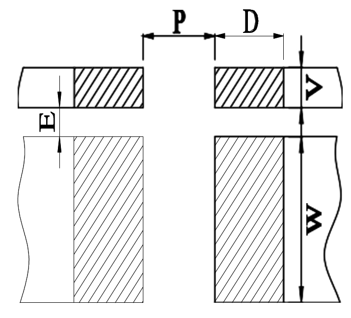 Littelfuse L4CC0306QLR024FNR for sale