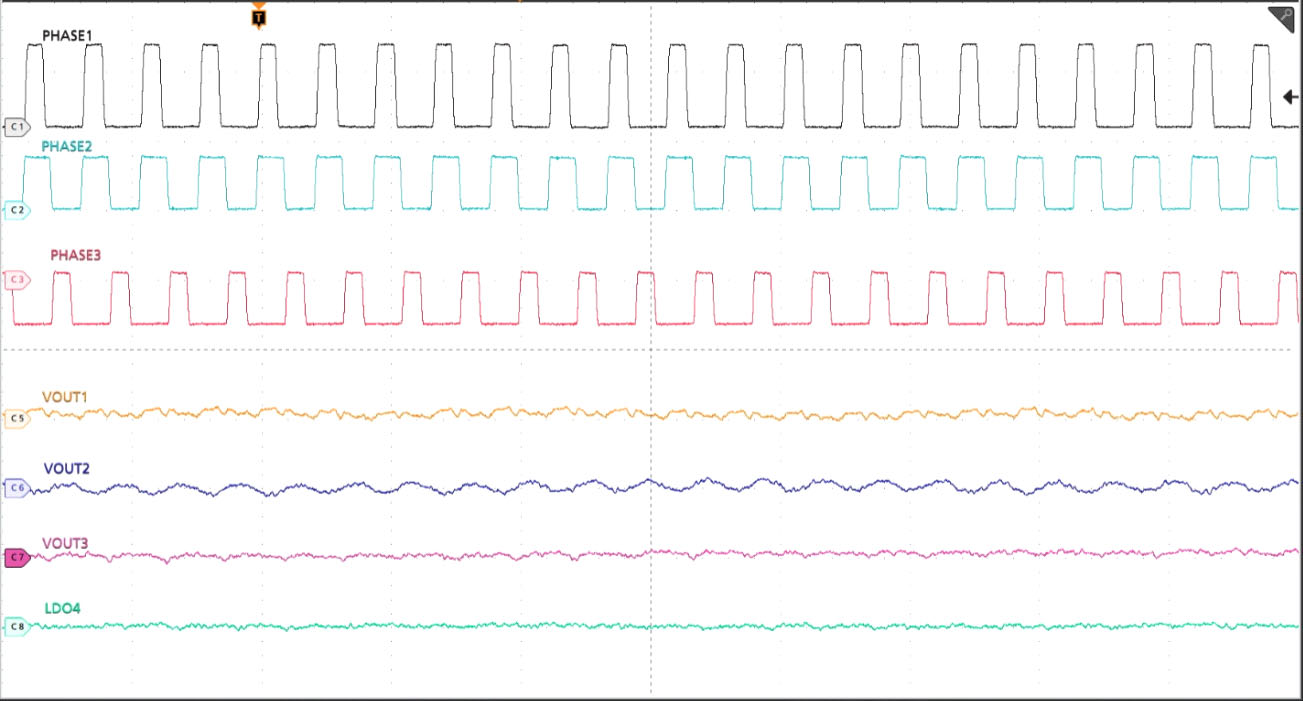 RENESAS RAA271082A4HNP#MA0 for sale