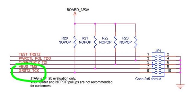 TI TUSB4020BPHPEVM for sale