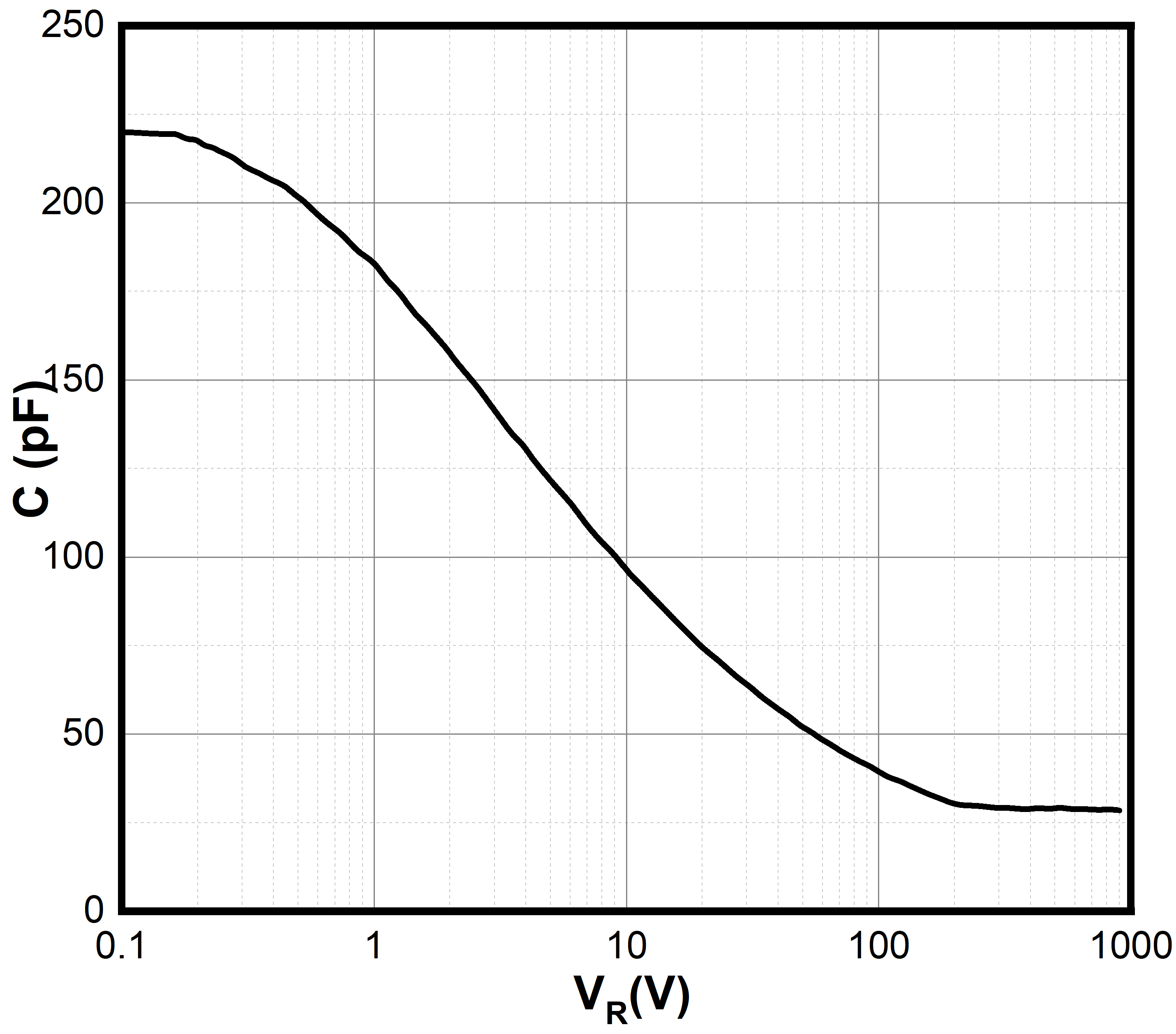 Bestirpower BCH65S06D4 for sale
