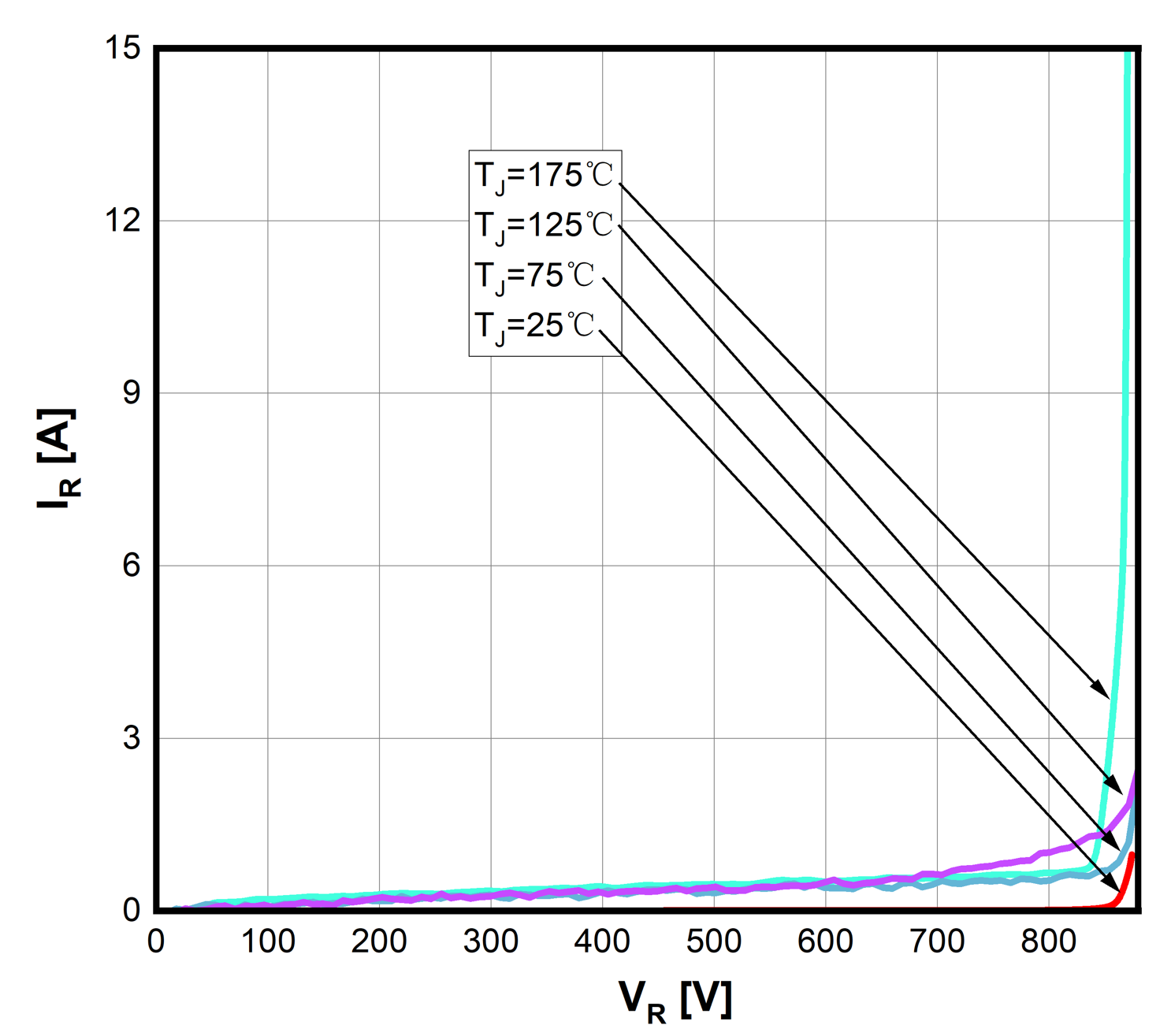 Bestirpower BCH65S06D4 for sale