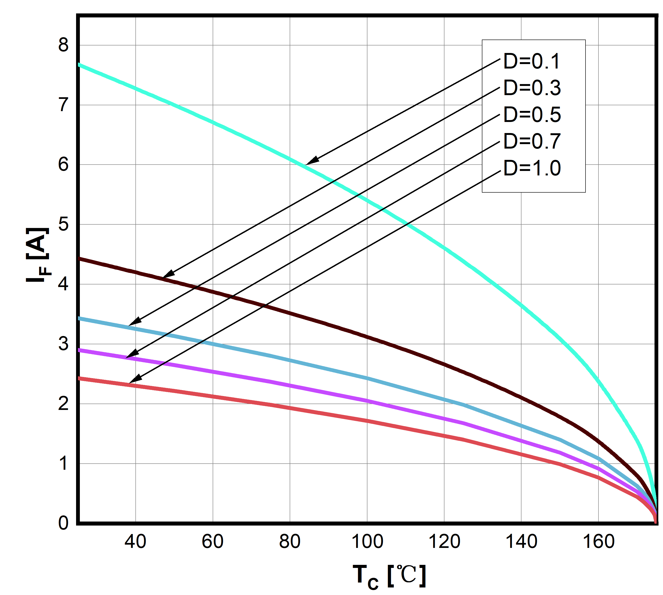 Bestirpower BCH65S06D4 for sale