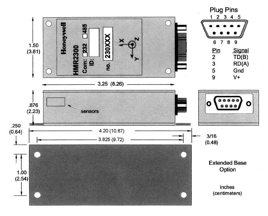 Honeywell HMR2300-D21-485-DEMO for sale