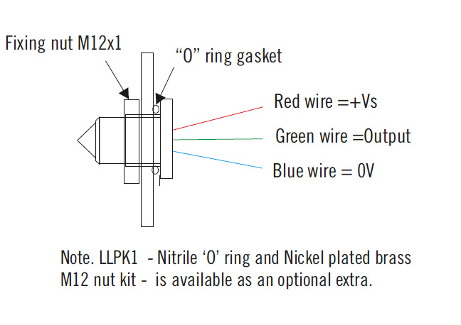 Sensata OLS200D3SH for sale