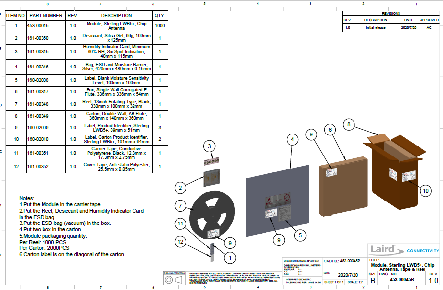 Laird 453-00045-K1 for sale